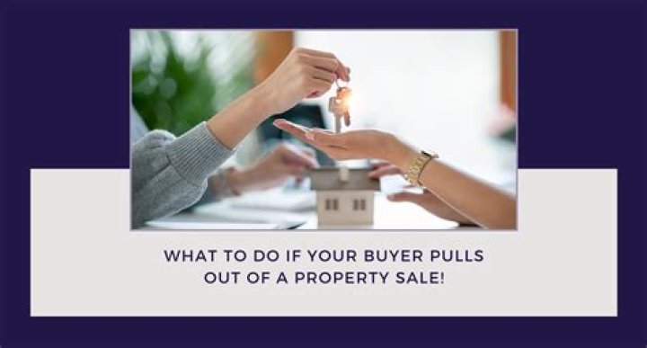 What happens if seller pulls out of sale?