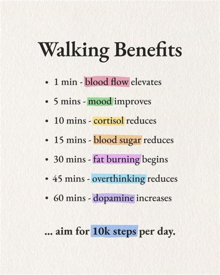What happens when we walk daily in morning?