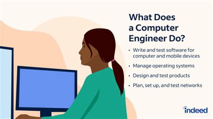What IDE do software engineers use?