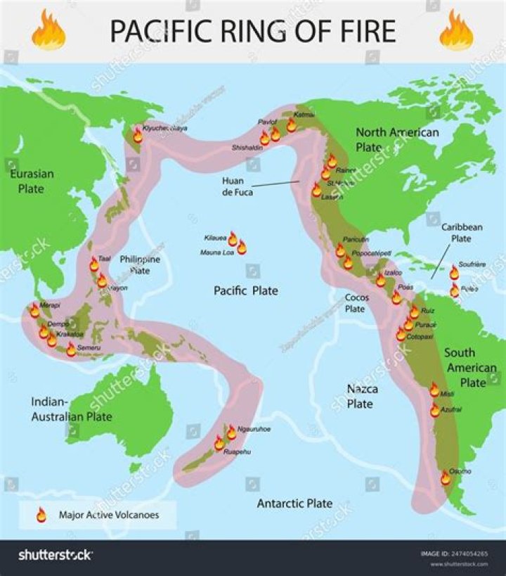 What is 5 in Ring of Fire?