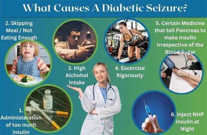 What is a diabetic seizure like?
