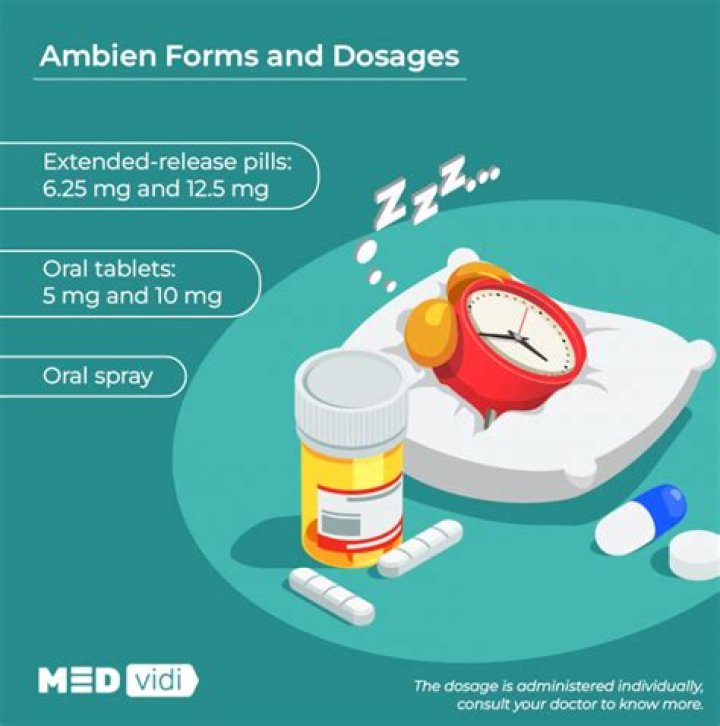 What is a good replacement for Ambien?