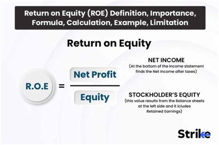 What is a good return on equity?