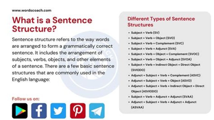 What is a sentence for biopsy?