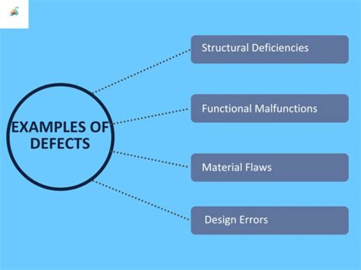 What is a standard defects liability period?