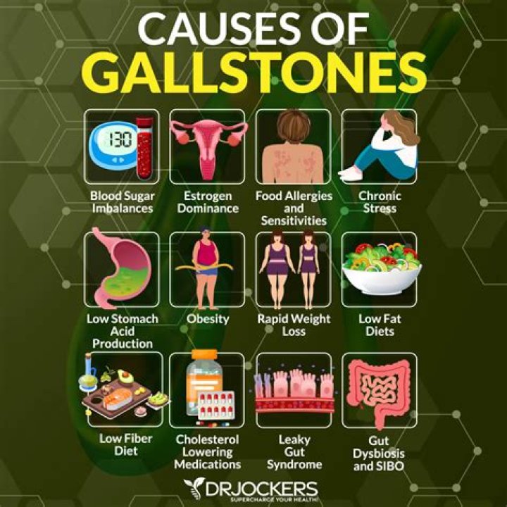 What is best to drink with gallstones?