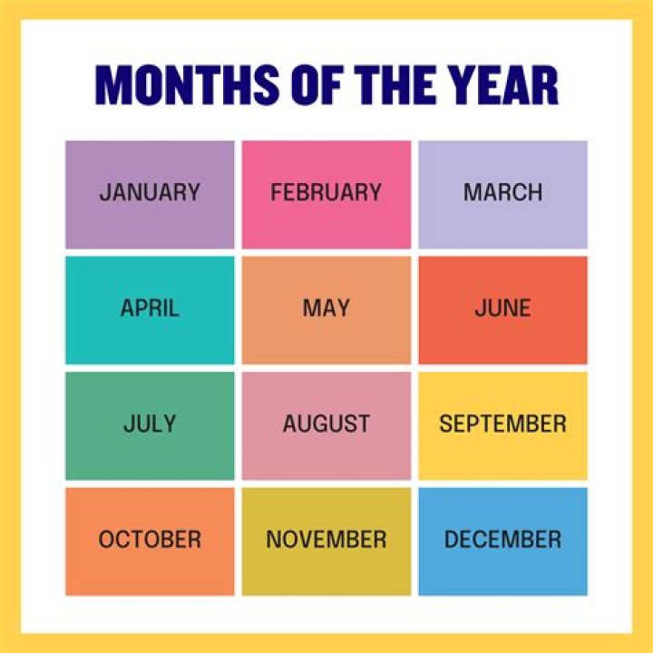 What is every 4 months called?
