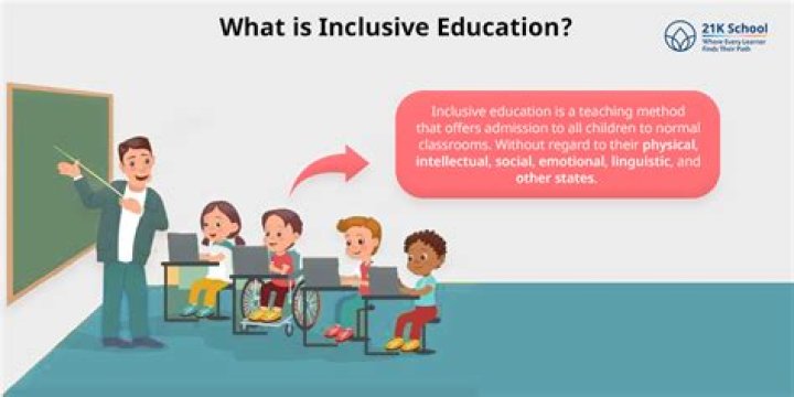 What is inclusive education system?