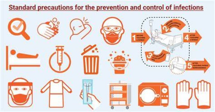 What is infection control precautions?