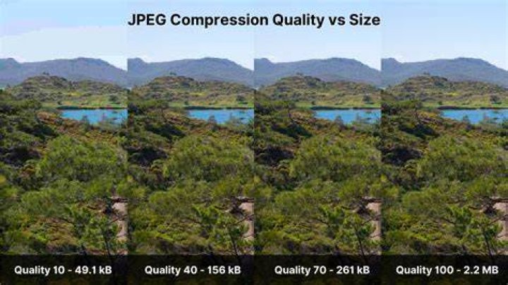 What is JPEG compression quality?