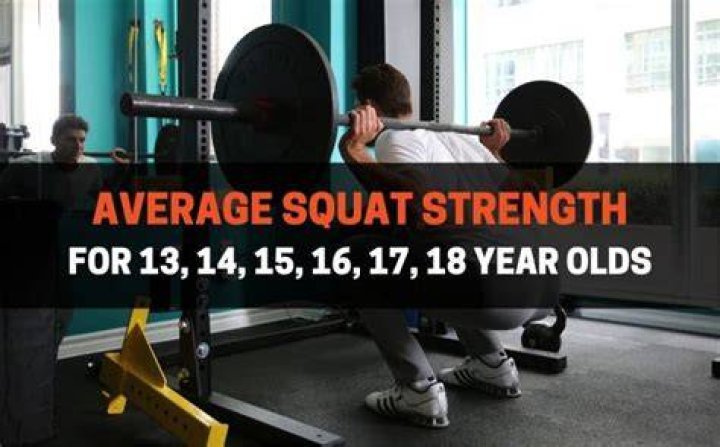 What is the average squat for a 16 year old?