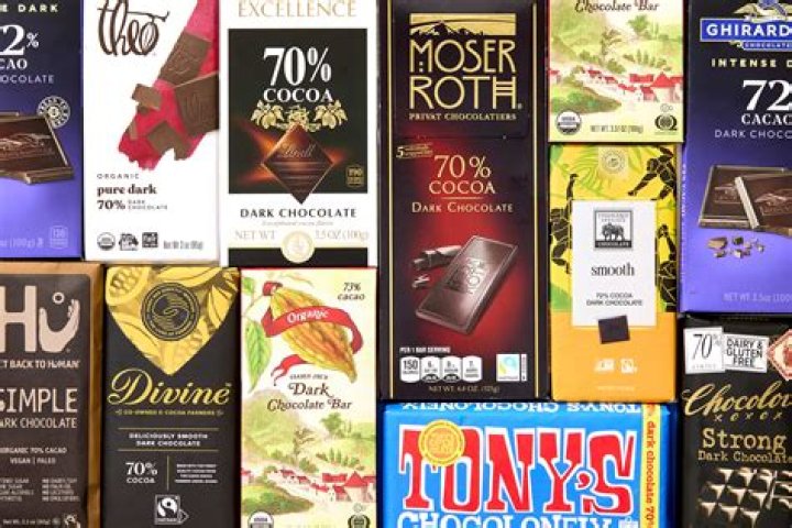 What is the cheapest chocolate in the world?
