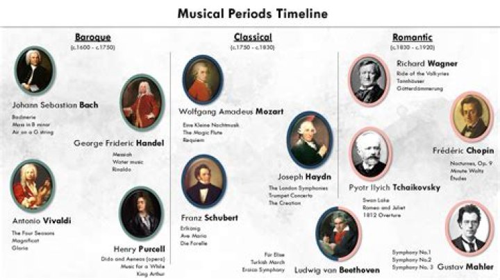 What is the darkest classical music piece?