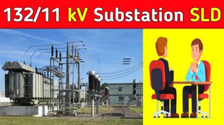 What is the meaning of 33 11kV substation?