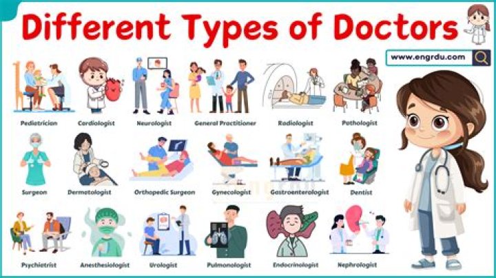 What is the most common doctor name?