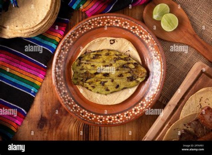 What is the most popular meat in Mexico?