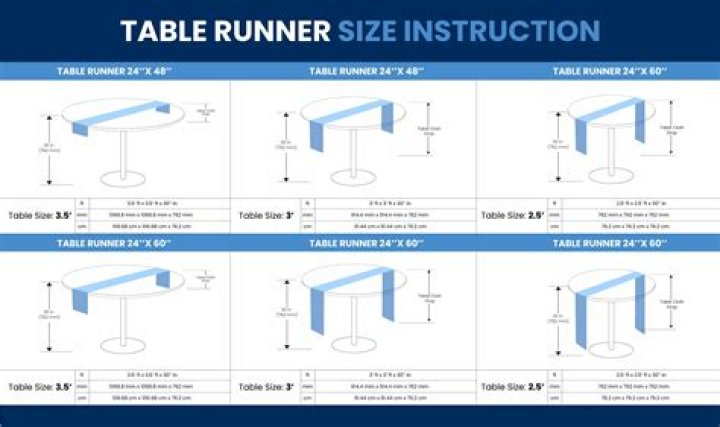 What is the point of a table runner?