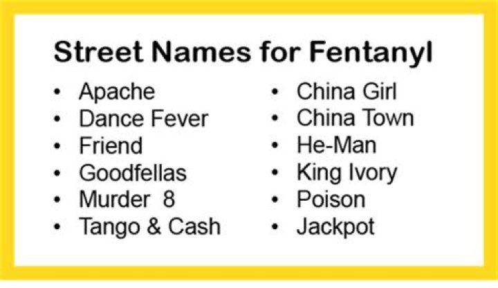 What is the street name for khat?