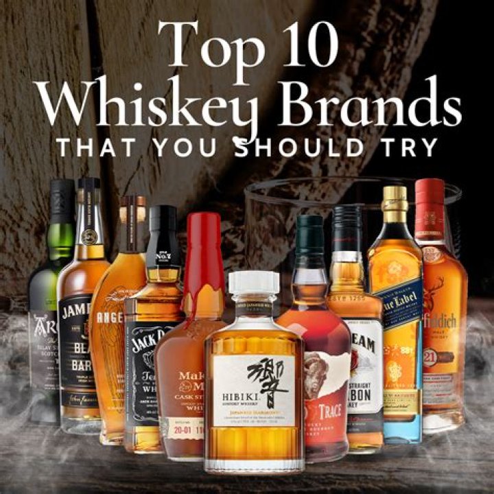 What is the top 10 whiskey?