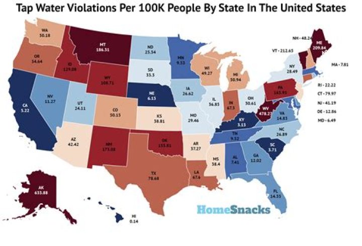 What states have the worst tap water?