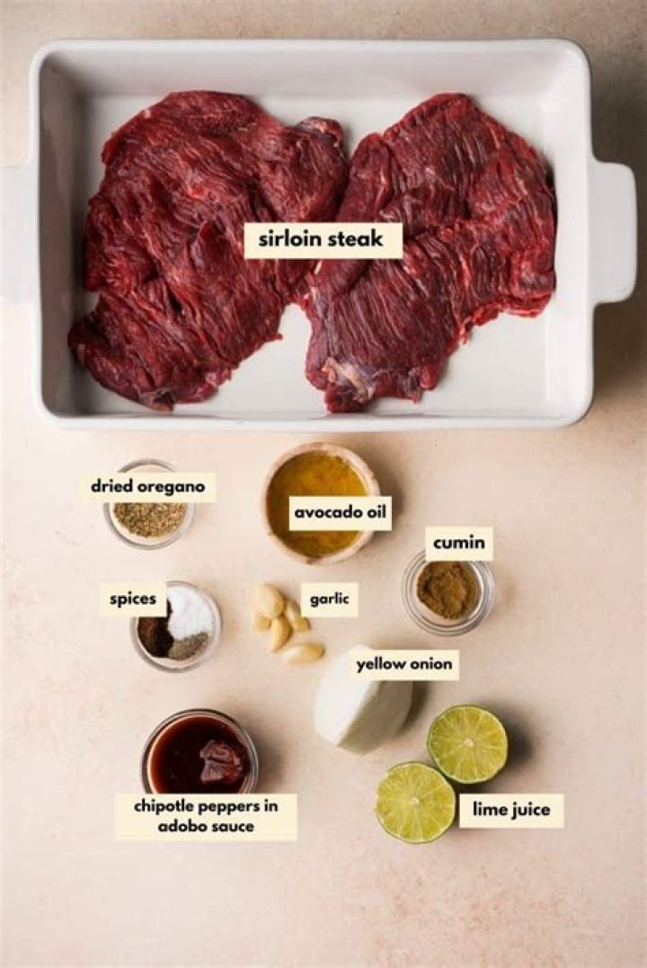 What steak does Chipotle use?