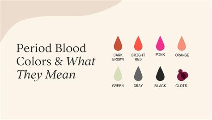 What symbol is a period?
