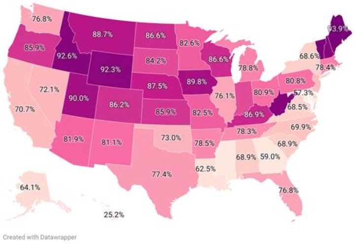 What US state has the weirdest weather?