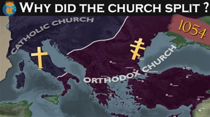 When did Christianity separate from Catholicism?