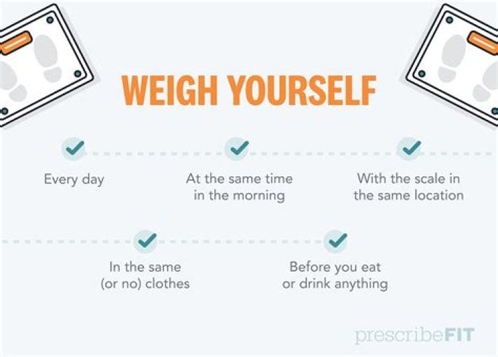When should you weigh yourself?