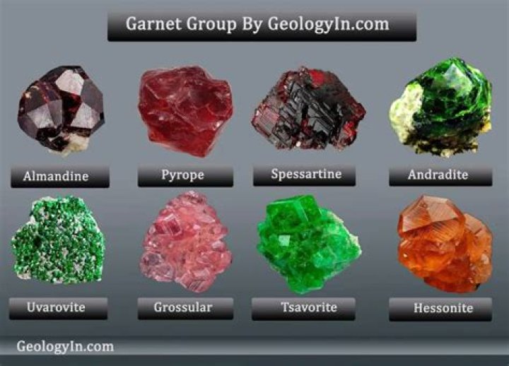 Where is rhodolite garnet found?
