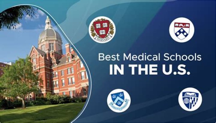 Where is the best medical care in the US?