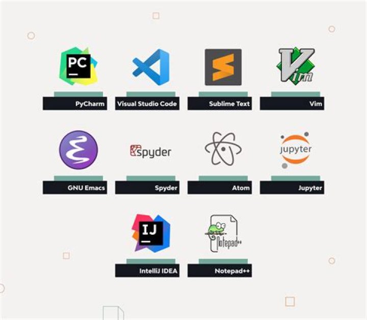 Which Python IDE is best for beginners?