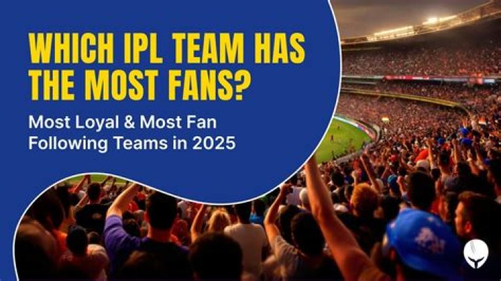 Which team has most loyal fans in world?