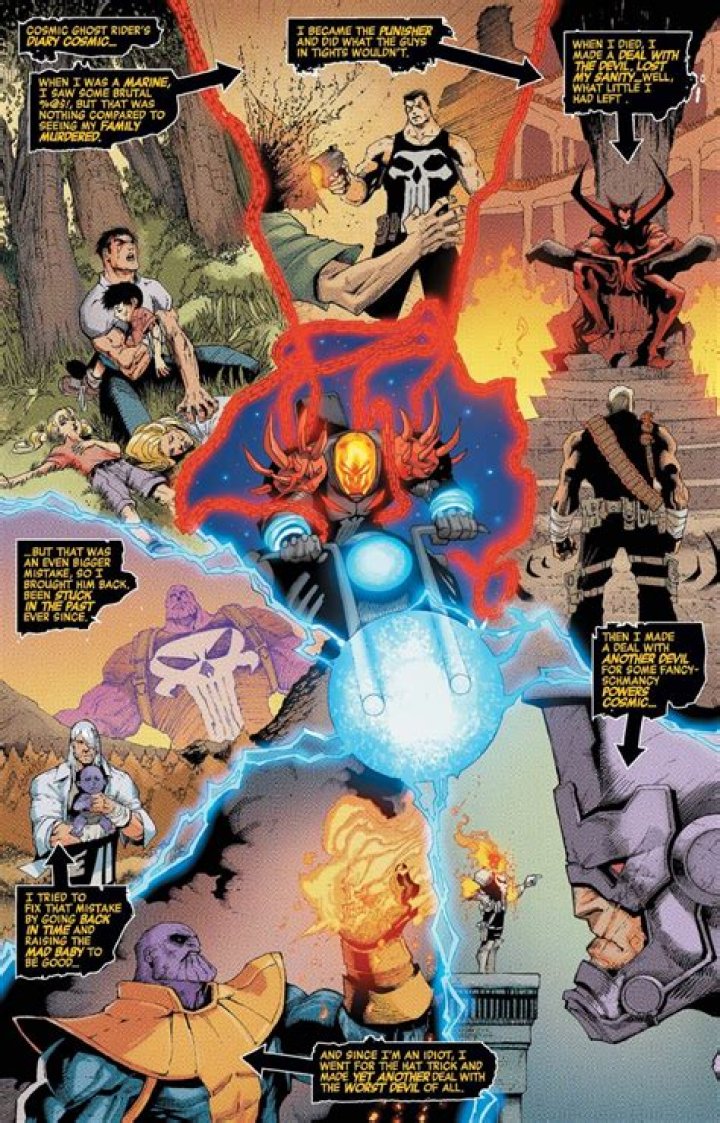 Who can beat Cosmic Ghost Rider?