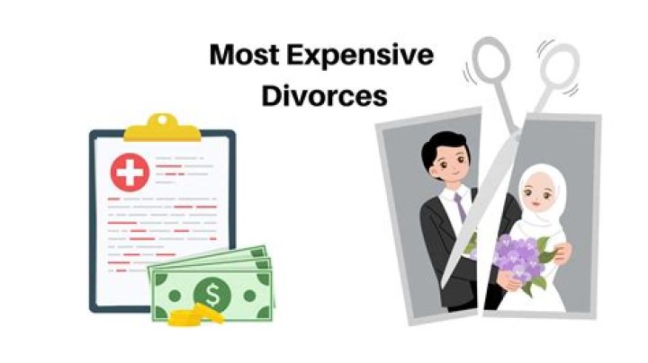 Who has the most expensive divorce?