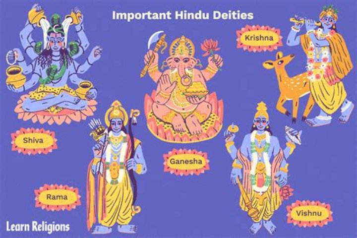 Who is Hindu gods?