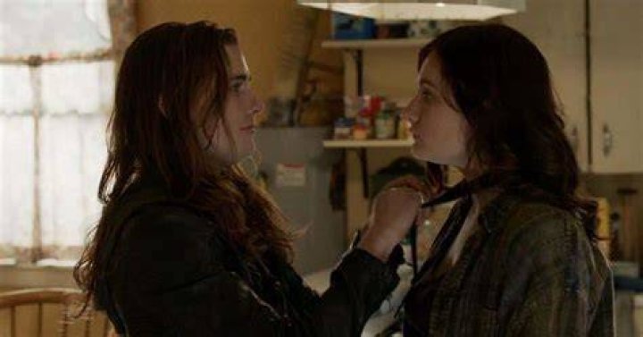 Who is Sandy Milkovich married to?