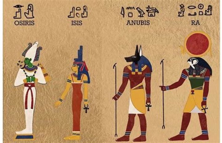 Who is the most powerful Egyptian god?