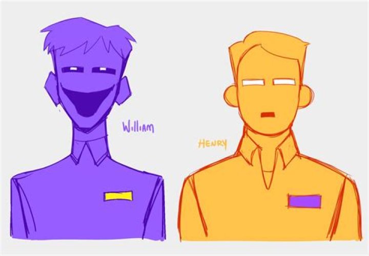 Who is the orange man in FNAF?