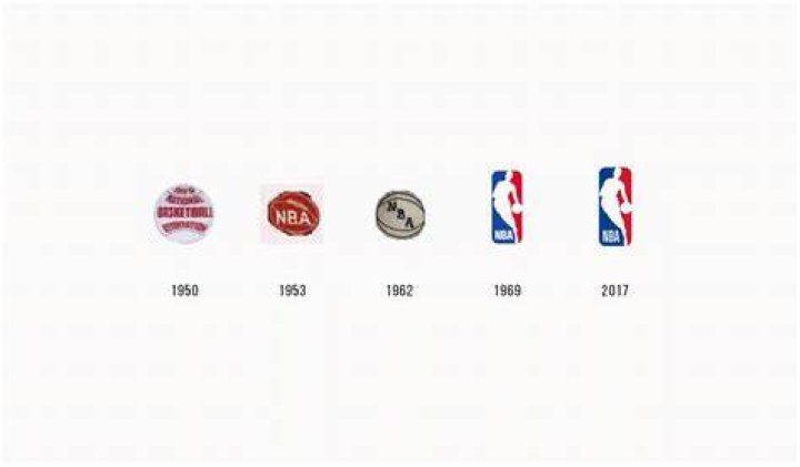 Who was the first NBA logo?
