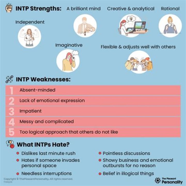 Why are INTPs rude?