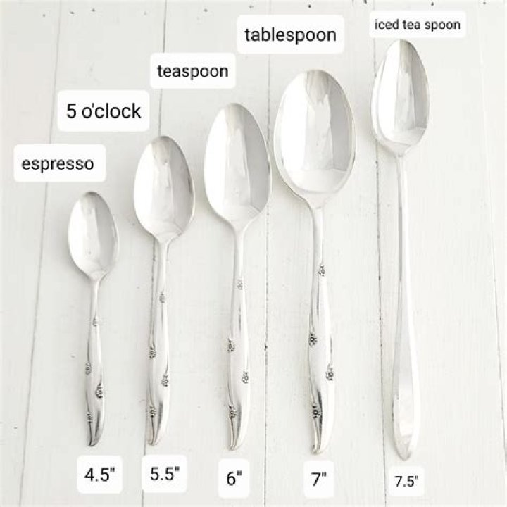 Why did a spoon make Eren transform?