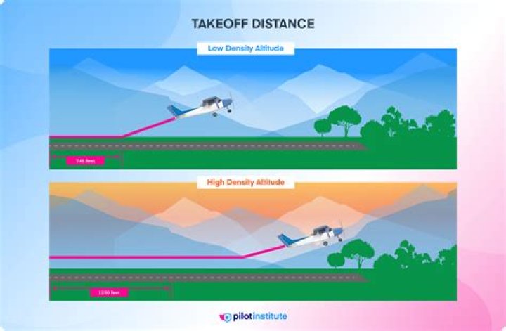 Why do pilots reduce thrust after takeoff?