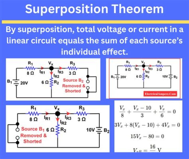 Why do we use superposition theorem?