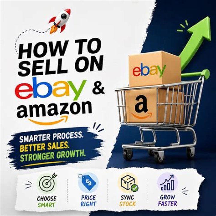 Why has Amazon lost eBay?