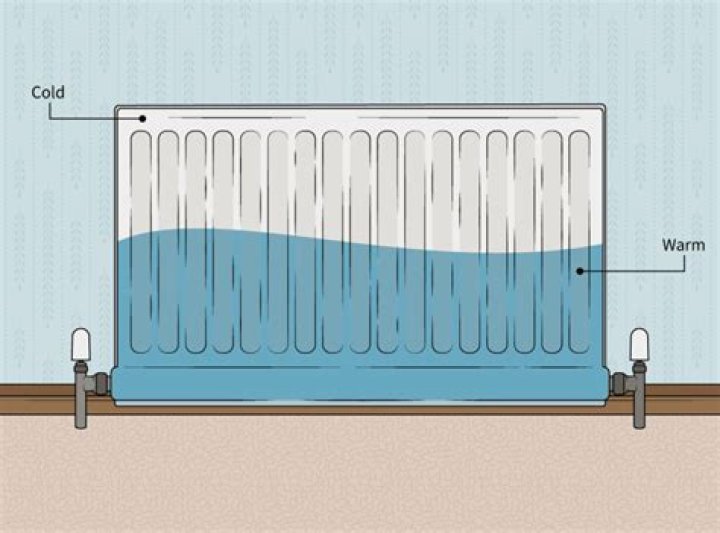 Why is radiator hot when turned off?