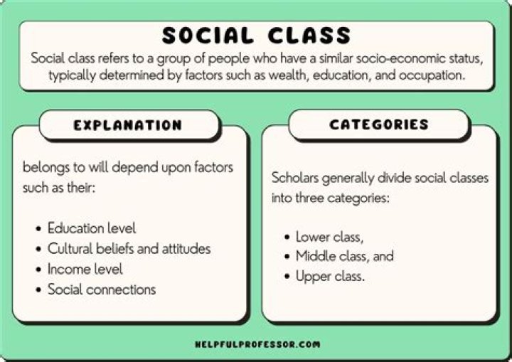 Why is social class bad?