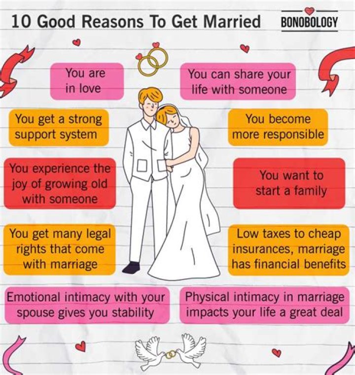 Why should you not get married in May?