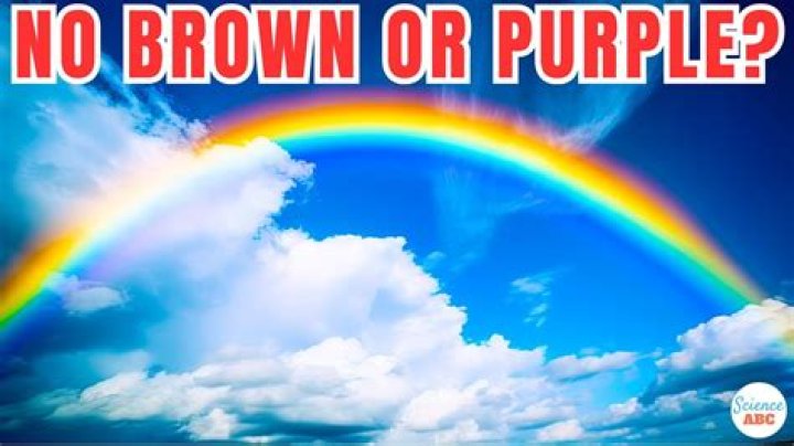 Why you should not point at a rainbow?